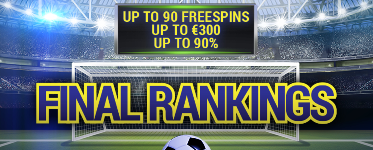 Final rankings