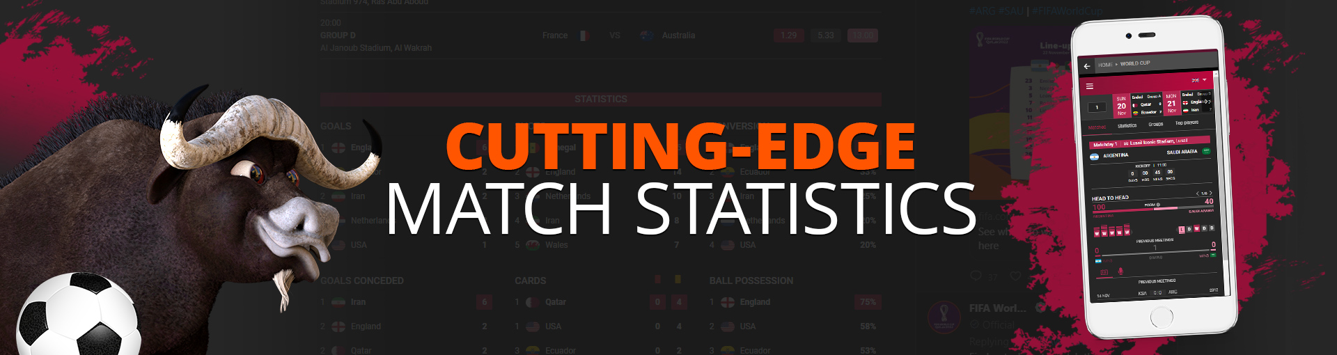 Cutting-edge Match Statistics